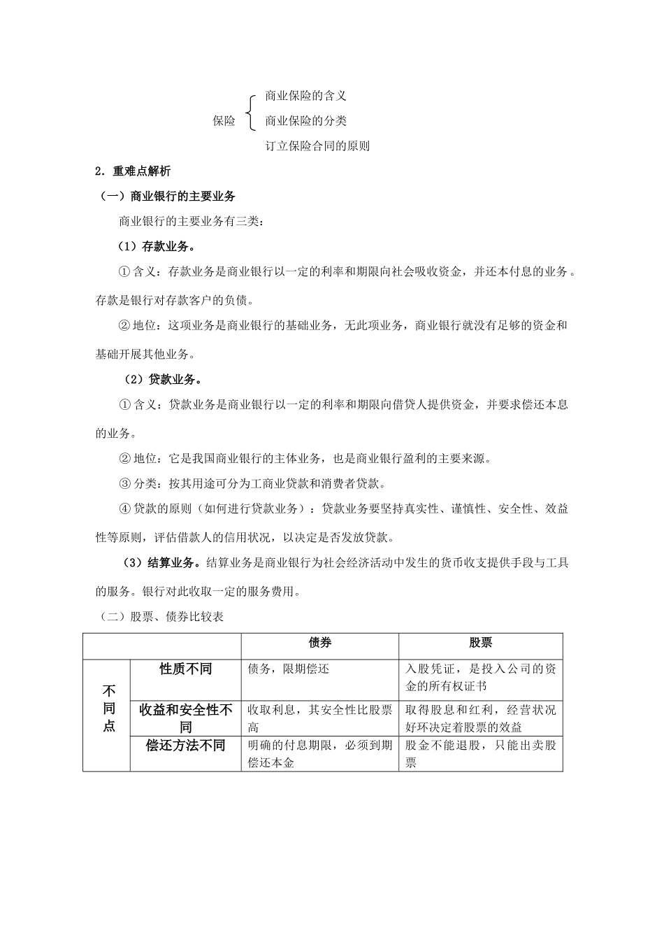 2010届高中政治一轮复习 2.6《投资理财的选择》学案 新人教版08版必修1_第2页