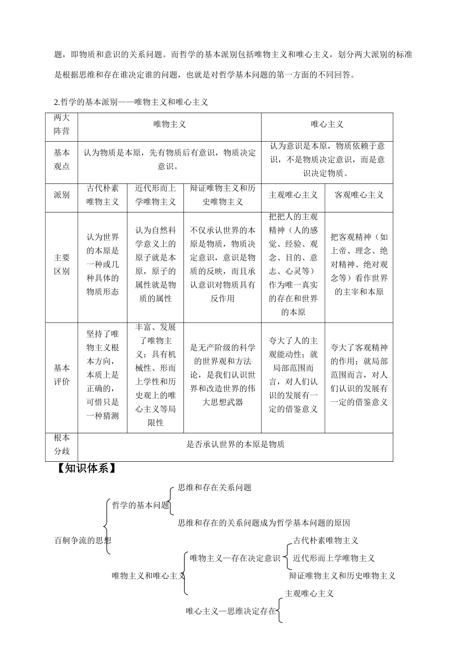 2010届高三政治一轮复习《生活与哲学》第二课 百舸争流的思想 教学案_第2页