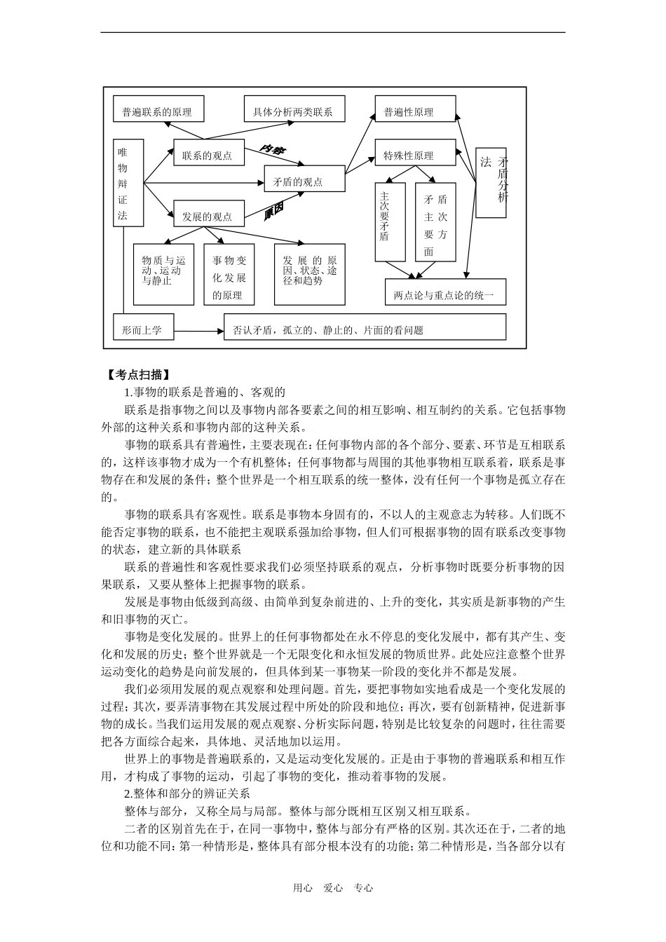2010届高三政治一轮复习必备精品：唯物辩证法_第3页