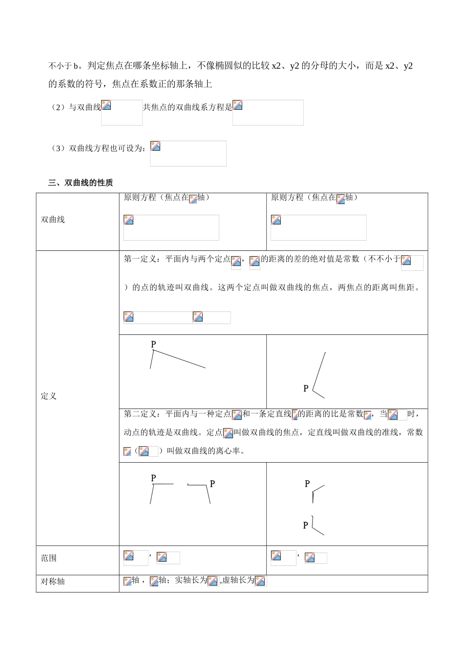 2025年双曲线知识点总结及练习题_第2页