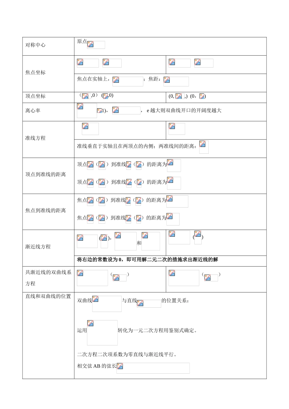 2025年双曲线知识点总结及练习题_第3页