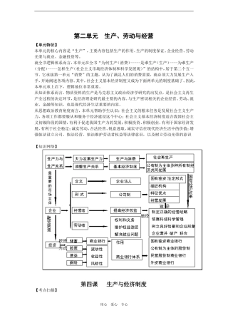 2010届高三政治一轮复习超强精品资料 （教案＋单元测试） 生产、劳动与经营
