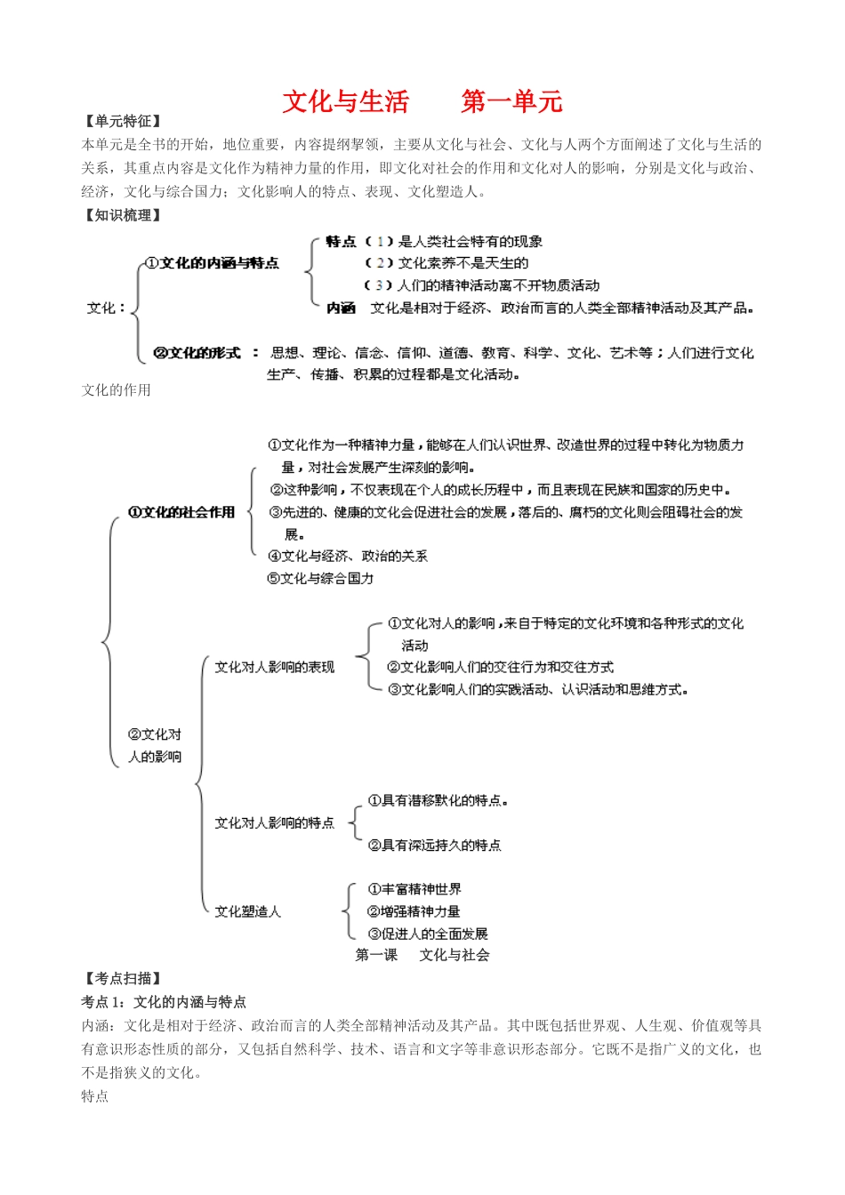 2010届广东省广州某品牌复读学校高三政治《文化生活》第一单元复习学案全国通用_第1页
