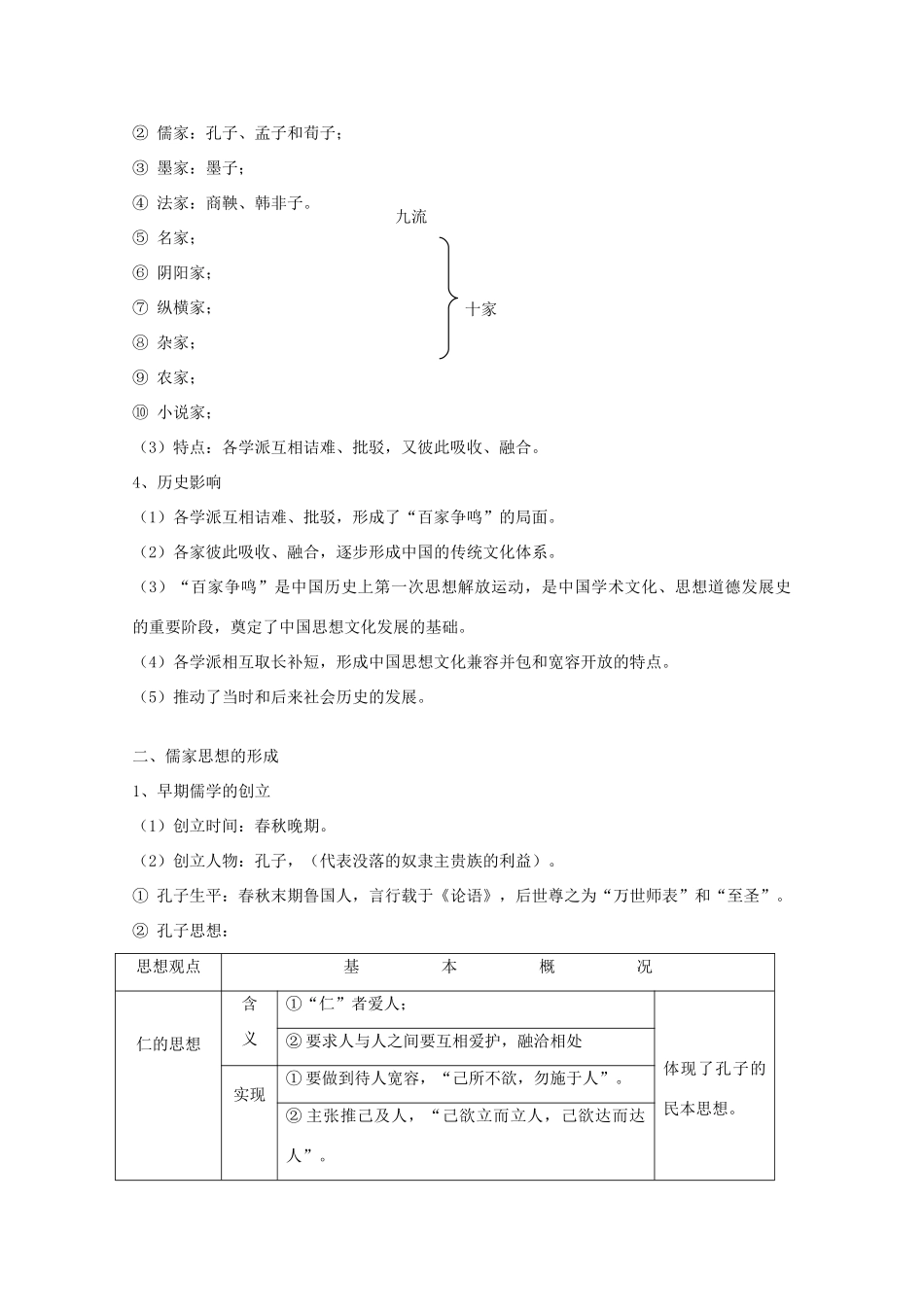 2010历史一轮复习学案必修3（1.1）：“百家争鸣”和儒家思想的形成_第2页