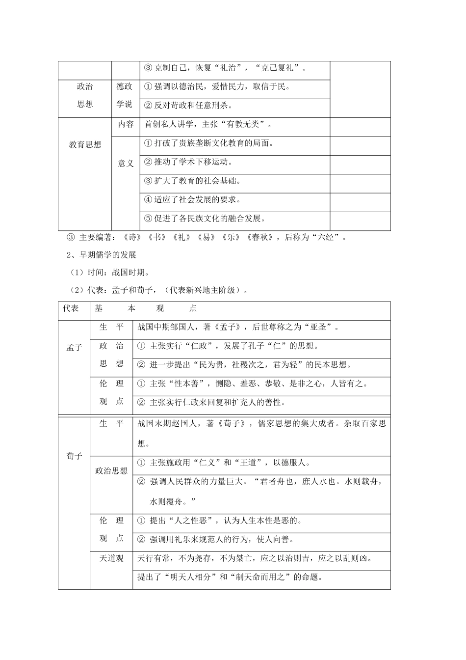 2010历史一轮复习学案必修3（1.1）：“百家争鸣”和儒家思想的形成_第3页