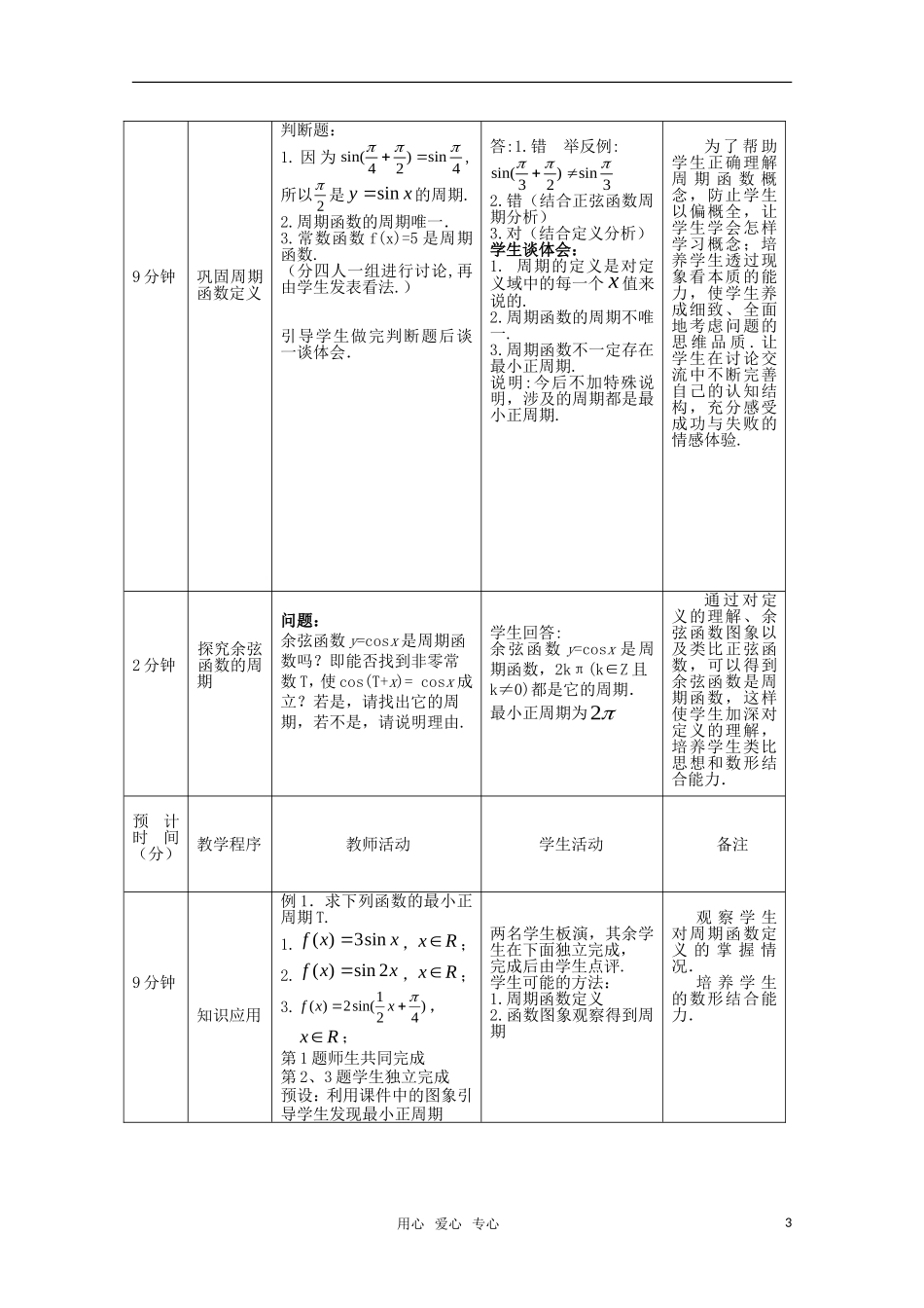 2010年第五届卡西欧杯全国高中青年教师优秀课观摩与评比活动《正弦、余弦函数的周期性》教案_第3页