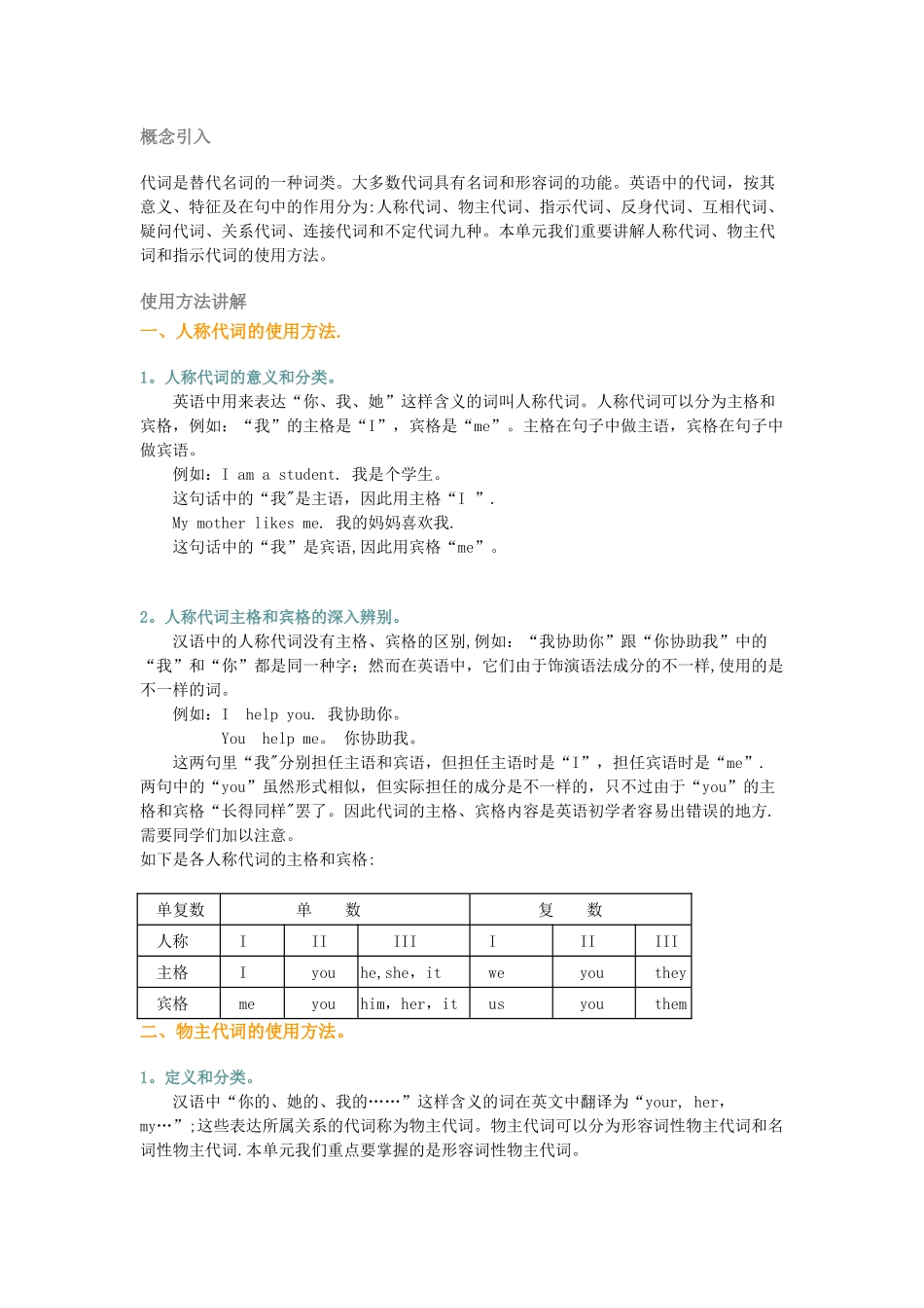 2025年初一人称代词知识点整理_第1页