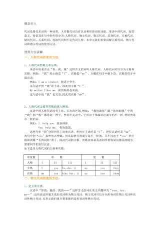 2025年初一人称代词知识点整理