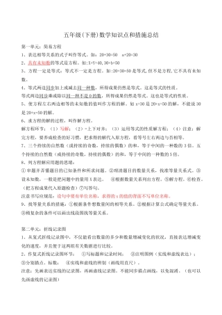 2025年苏教版五年级下册数学知识点总结