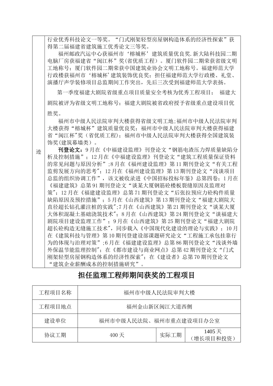 2025年优秀监理工程师申报表_第2页