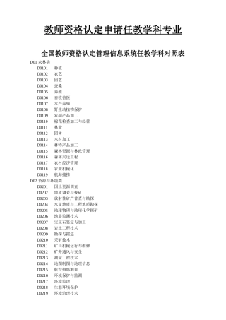 2025年全国教师资格认定管理信息系统任教学科对照表