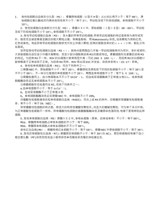 2025年临床检验技师血液检验考试复习资料急性髓性白血病分型
