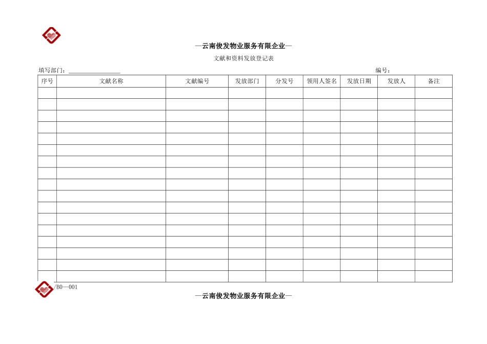 2025年俊发物业管理表单全套_第1页