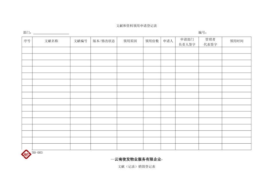 2025年俊发物业管理表单全套_第3页
