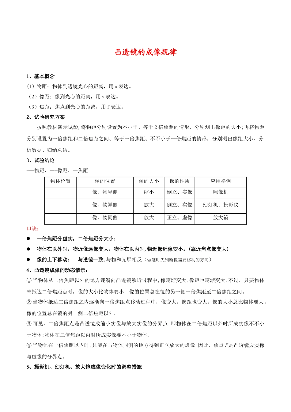 2025年凸透镜的成像规律生活中的透镜眼镜与眼镜知识点总结_第1页