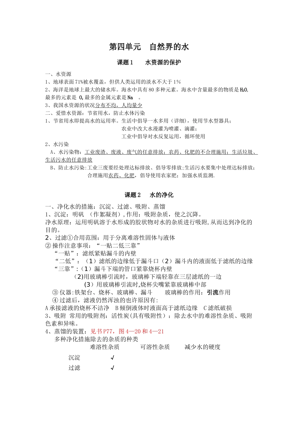 2025年人教版初三化学第四章自然界的水知识点总结_第1页
