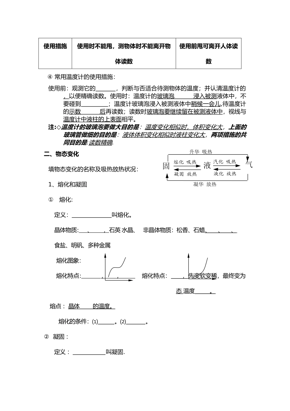 2025年初中物理物态变化中考专项复习知识点总结及典型题_第2页