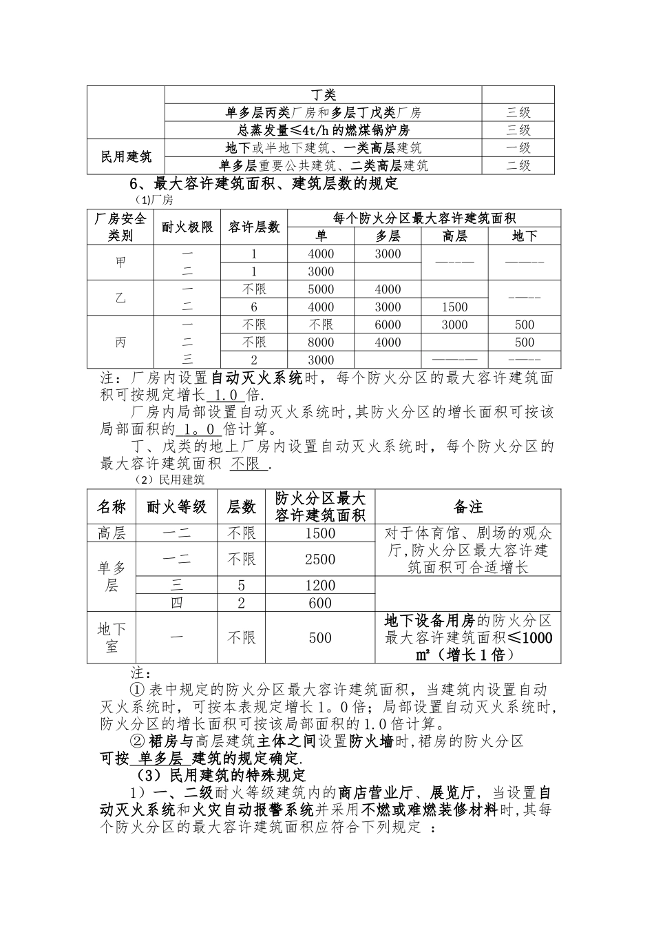 2025年一级注册消防工程师重要知识点表格填空记忆_第3页