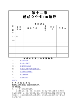 2025年人事新成立公司HR指引规章制度模板