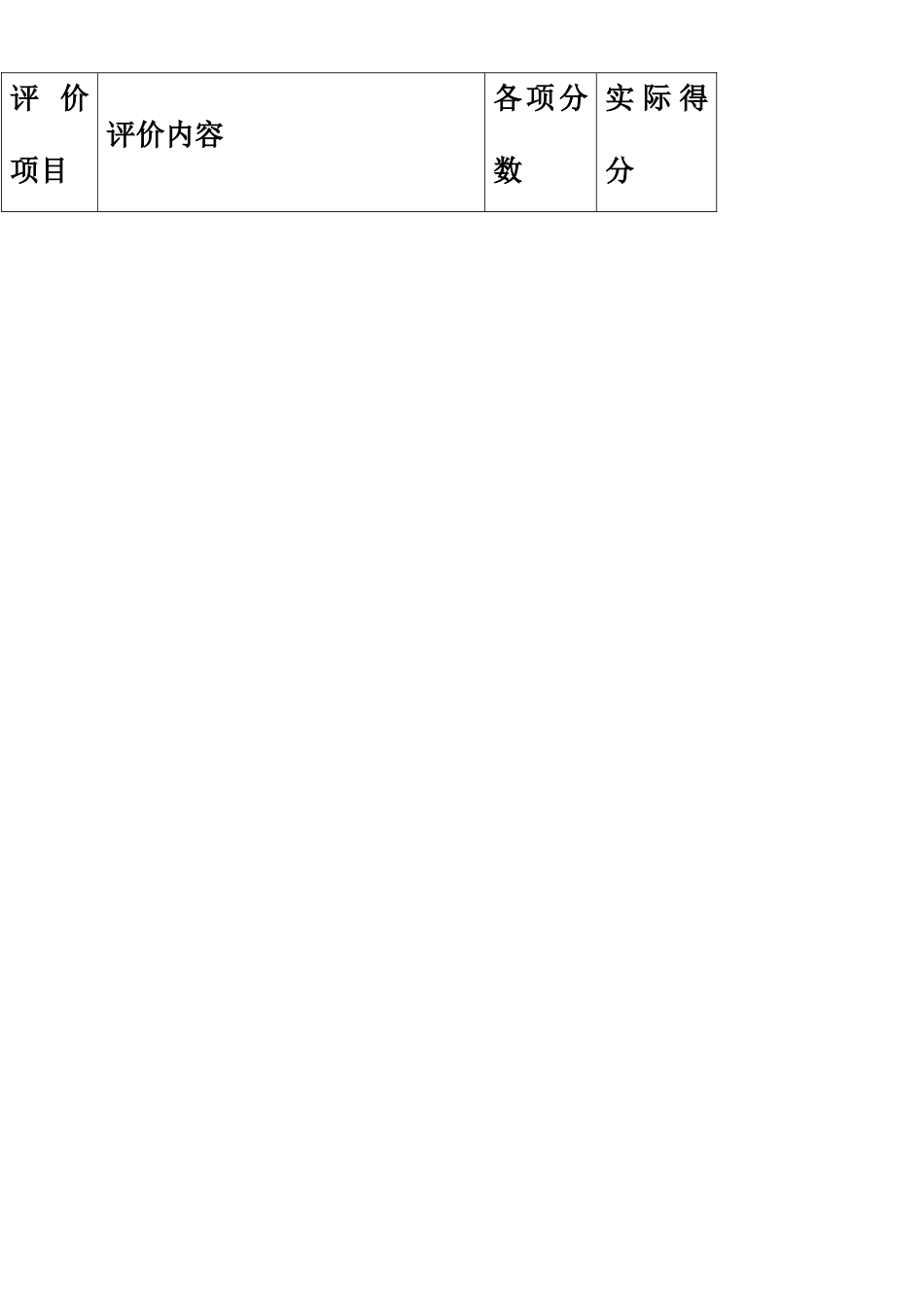 2025年医院住院医师规范化培训带教老师和责任制导师考核细则附8套考核表格_第2页