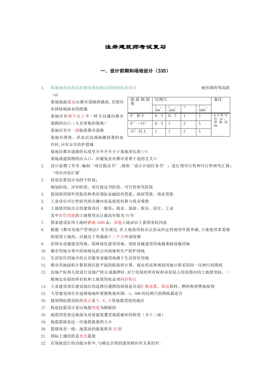 2025年一级注册建筑师考试复习资料一_第1页