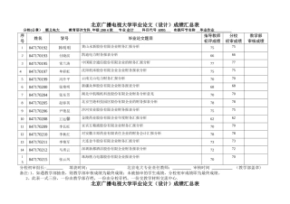 2025年北京广播电视大学毕业论文成绩汇总表
