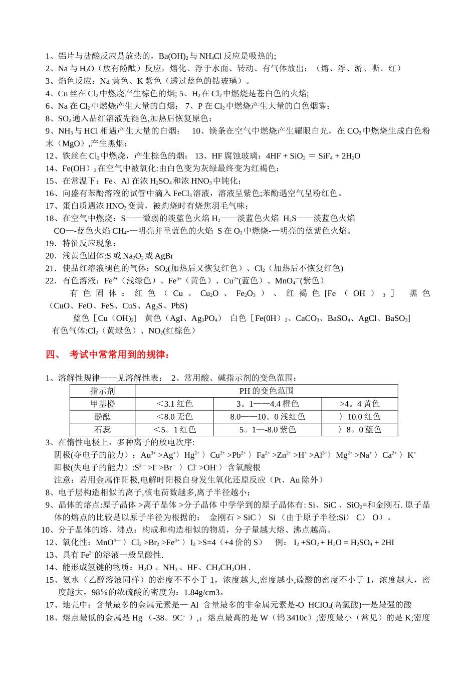 2025年上海高中化学重要知识点详细全总结_第2页