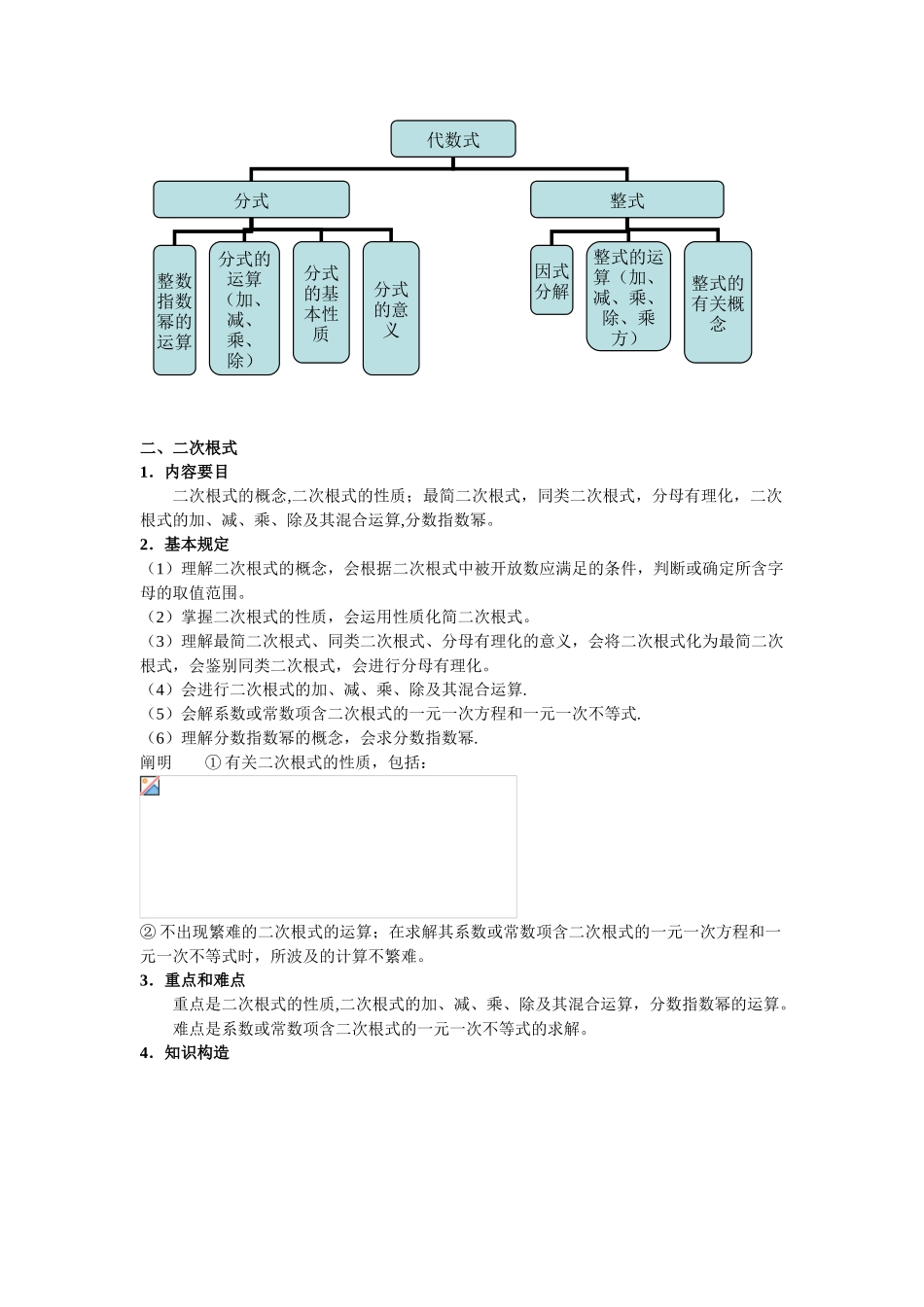 2025年上海中考数学考试大纲_第3页