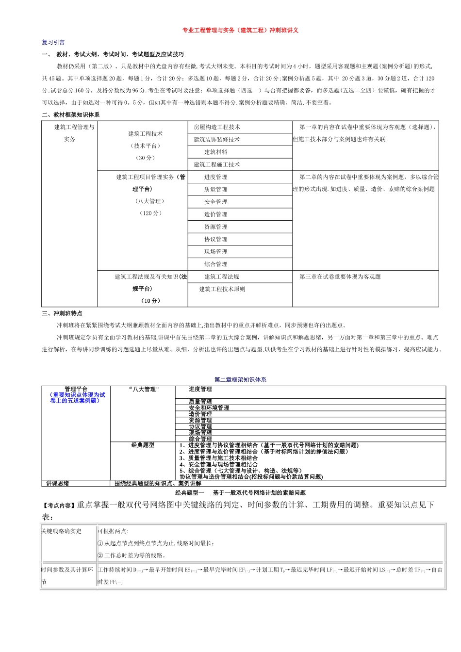 2025年一级建造师专业工程管理与实务建筑工程冲刺班讲义_第1页