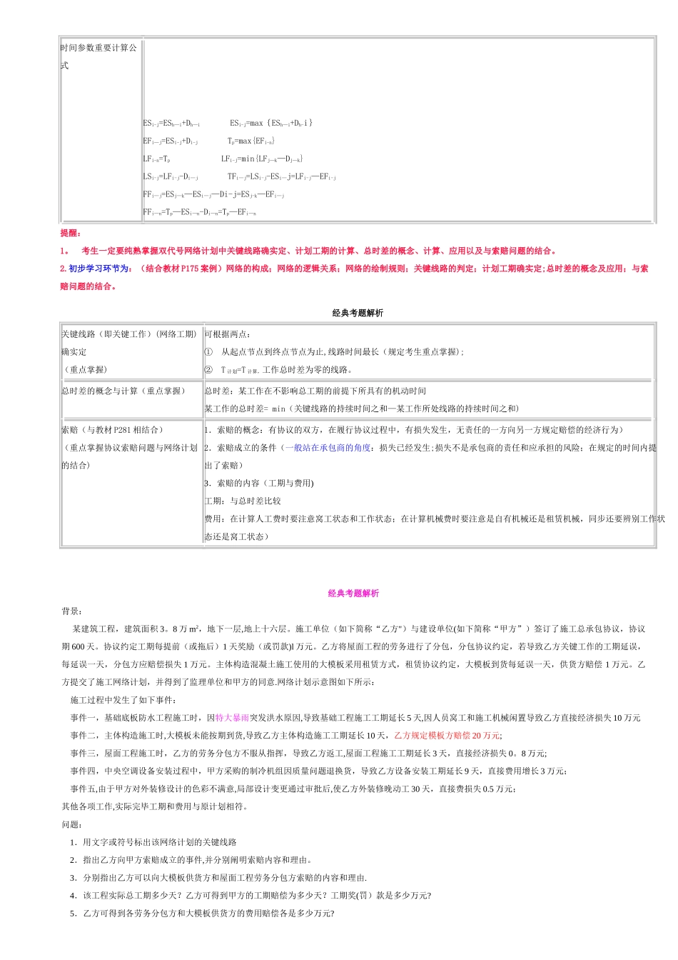 2025年一级建造师专业工程管理与实务建筑工程冲刺班讲义_第2页