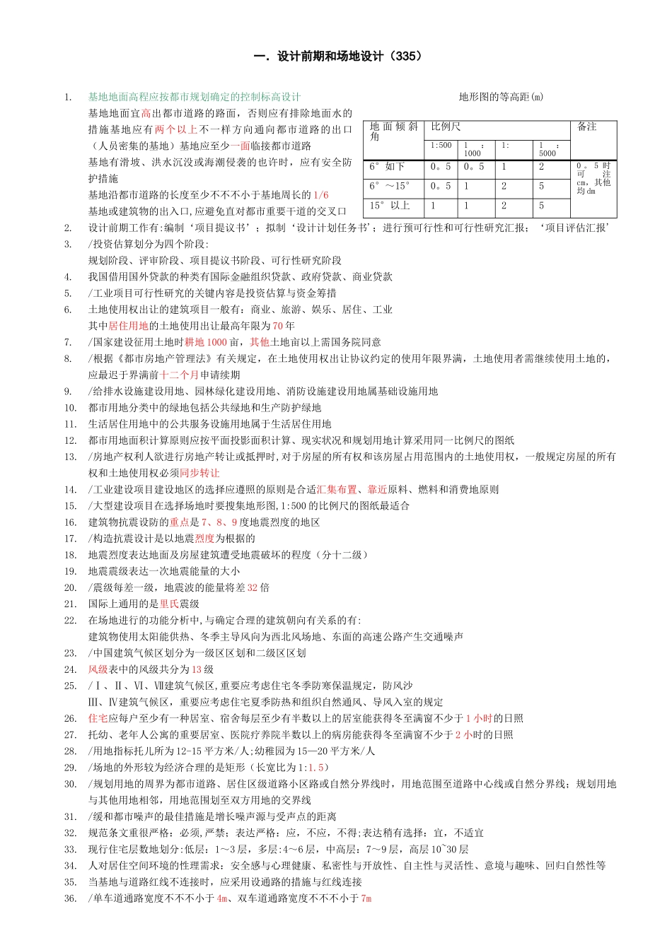 2025年一级注册建筑师考试前期与场地设计知识_第1页