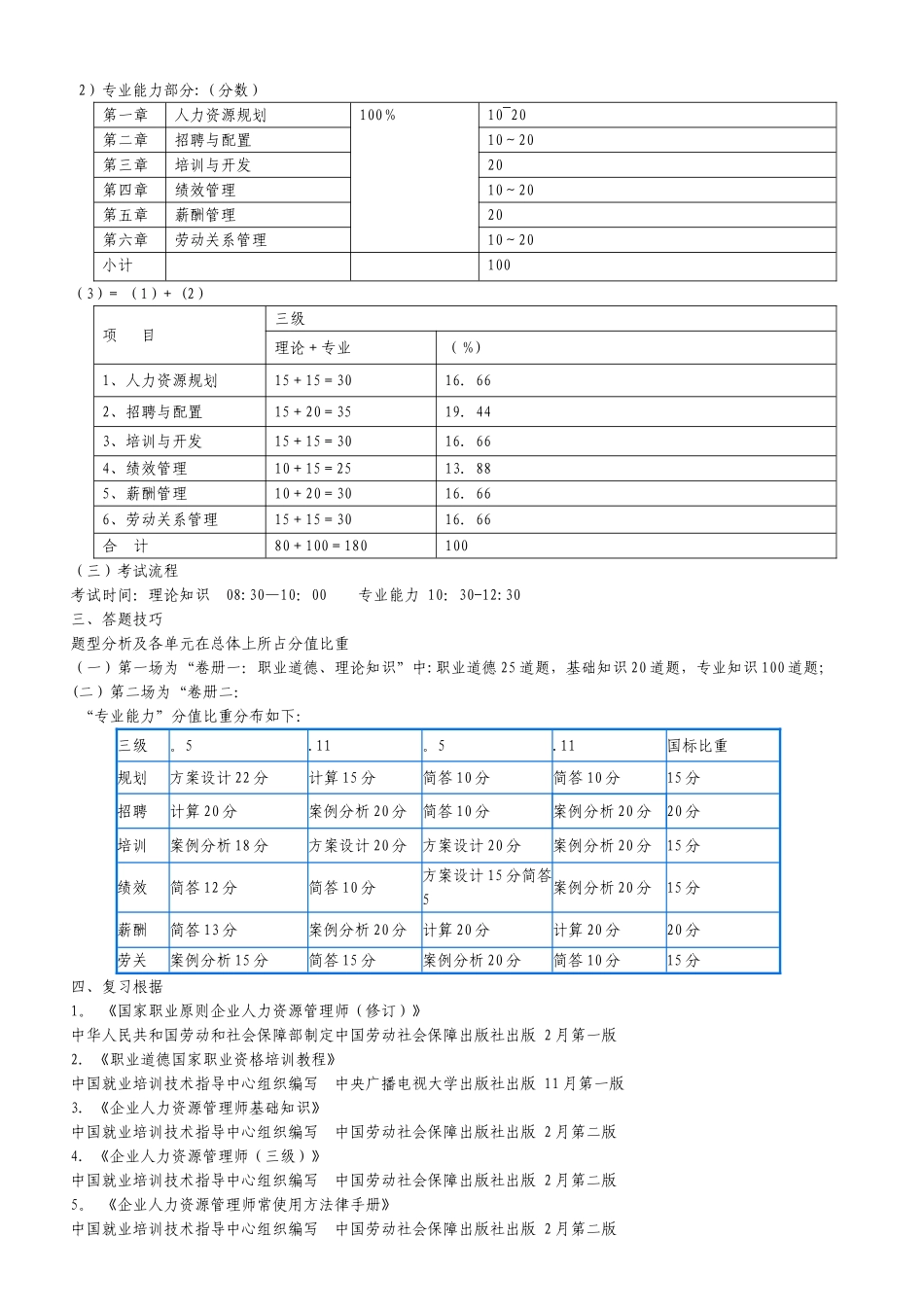 2025年人力资源管理师三级讲义_第2页