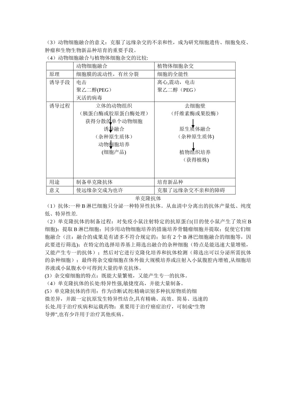 2025年专题2细胞工程2.3动物细胞工程知识点汇总_第2页