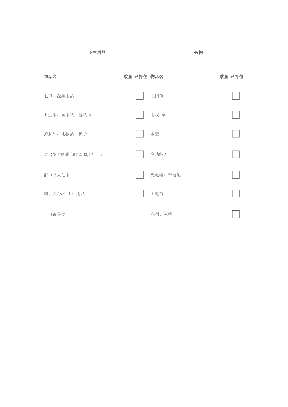 2025年出游物品清单表格版_第2页
