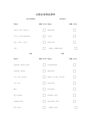 2025年出游物品清单表格版