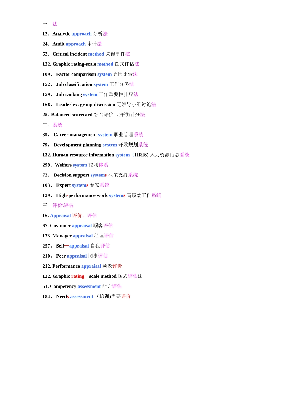 2025年人力资源管理师二级专业英语已分类方便记忆_第1页