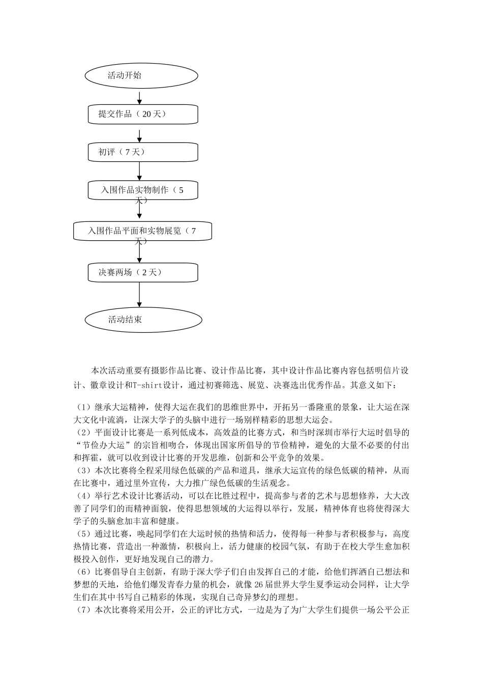 2025年深圳大学文化艺术节平面设计论文竞赛与展示竞标策划书学位论文_第3页