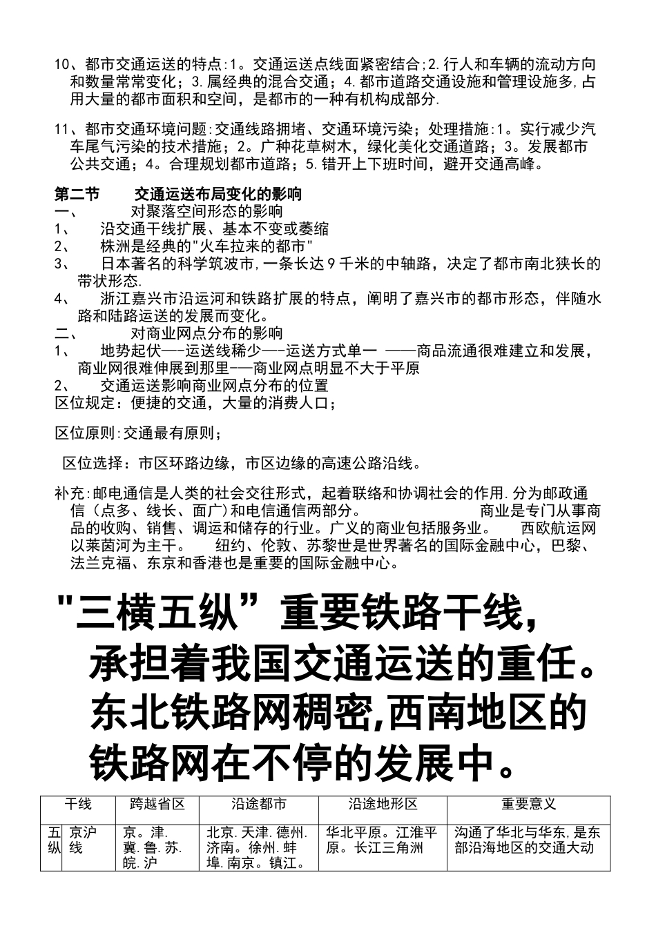 2025年交通运输布局及其影响知识点总结_第2页