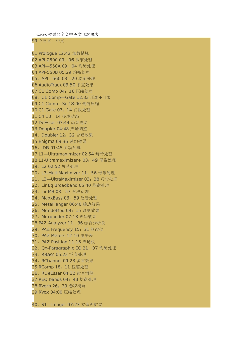 2025年waves效果器全套中英文说对照表_第1页