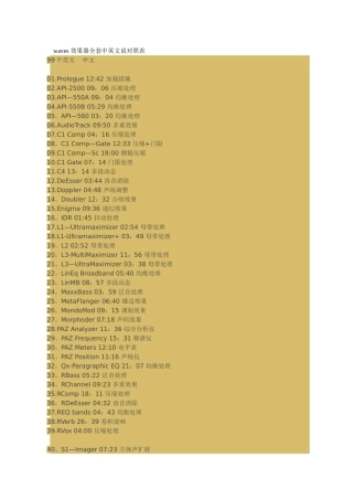 2025年waves效果器全套中英文说对照表