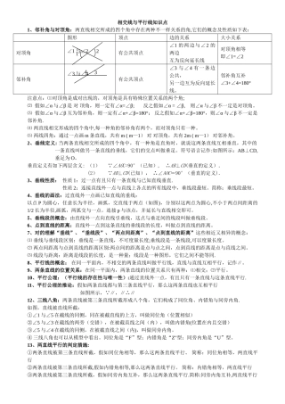 2025年初一数学七下相交线与平行线所有知识点总结和常考题型练习题