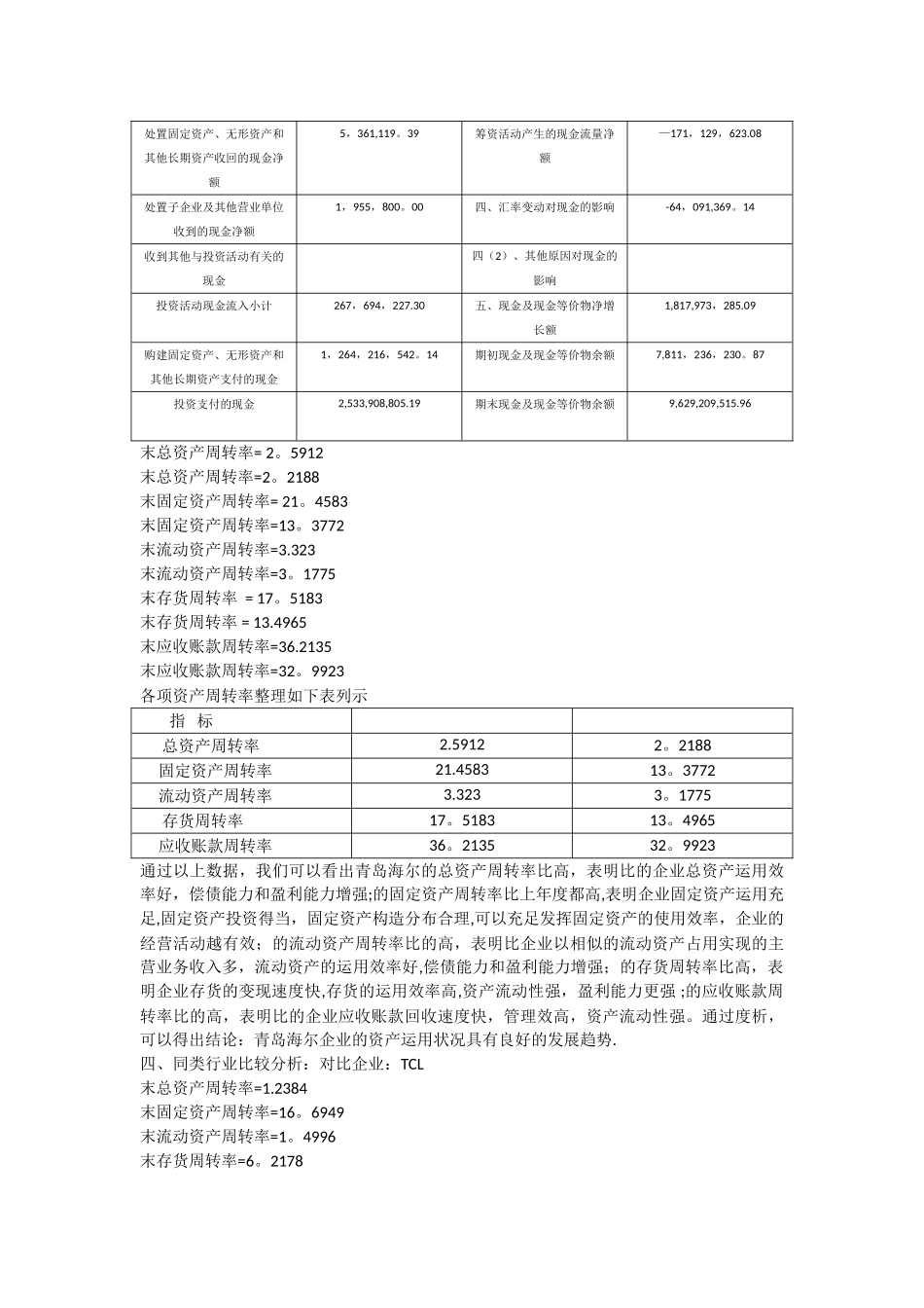 2025年中央电大青岛海尔营运能力分析_第3页