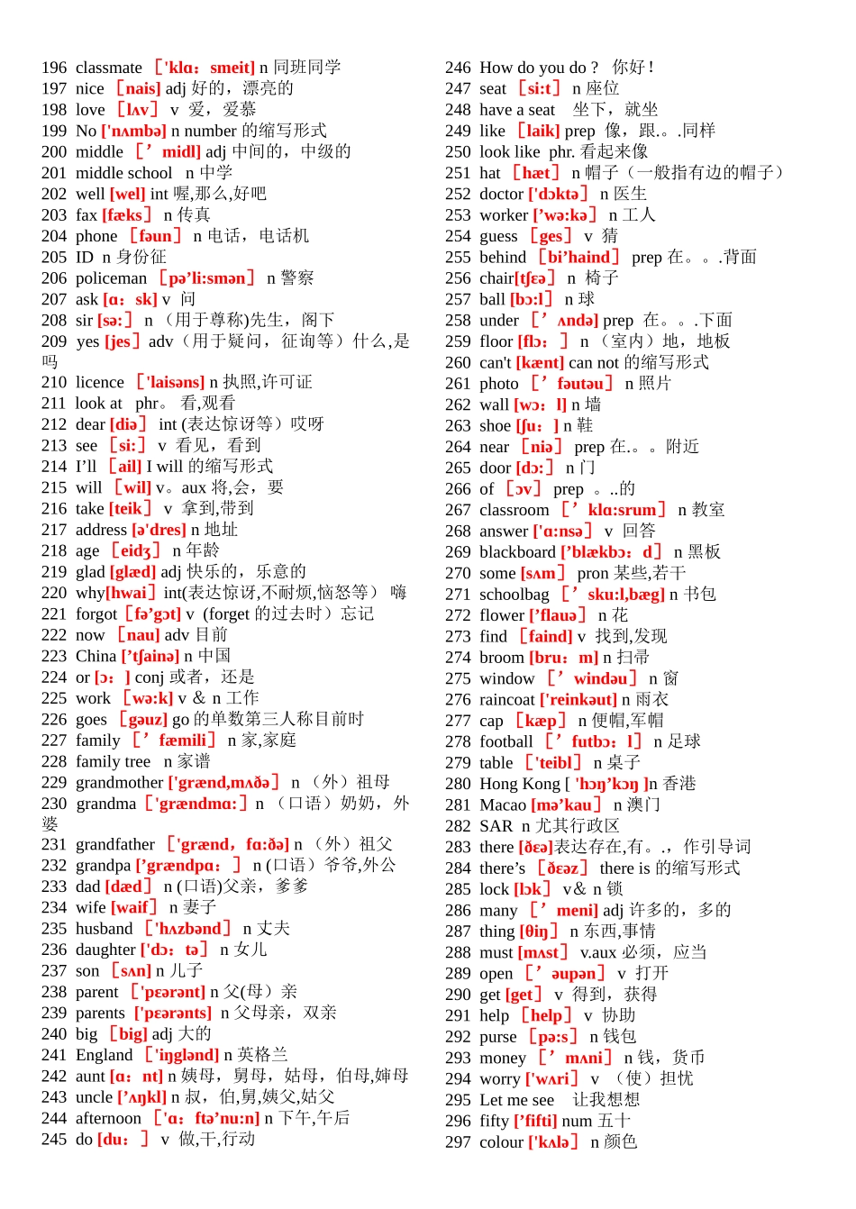 2025年初中英语单词表大全必背2182个带音标_第3页