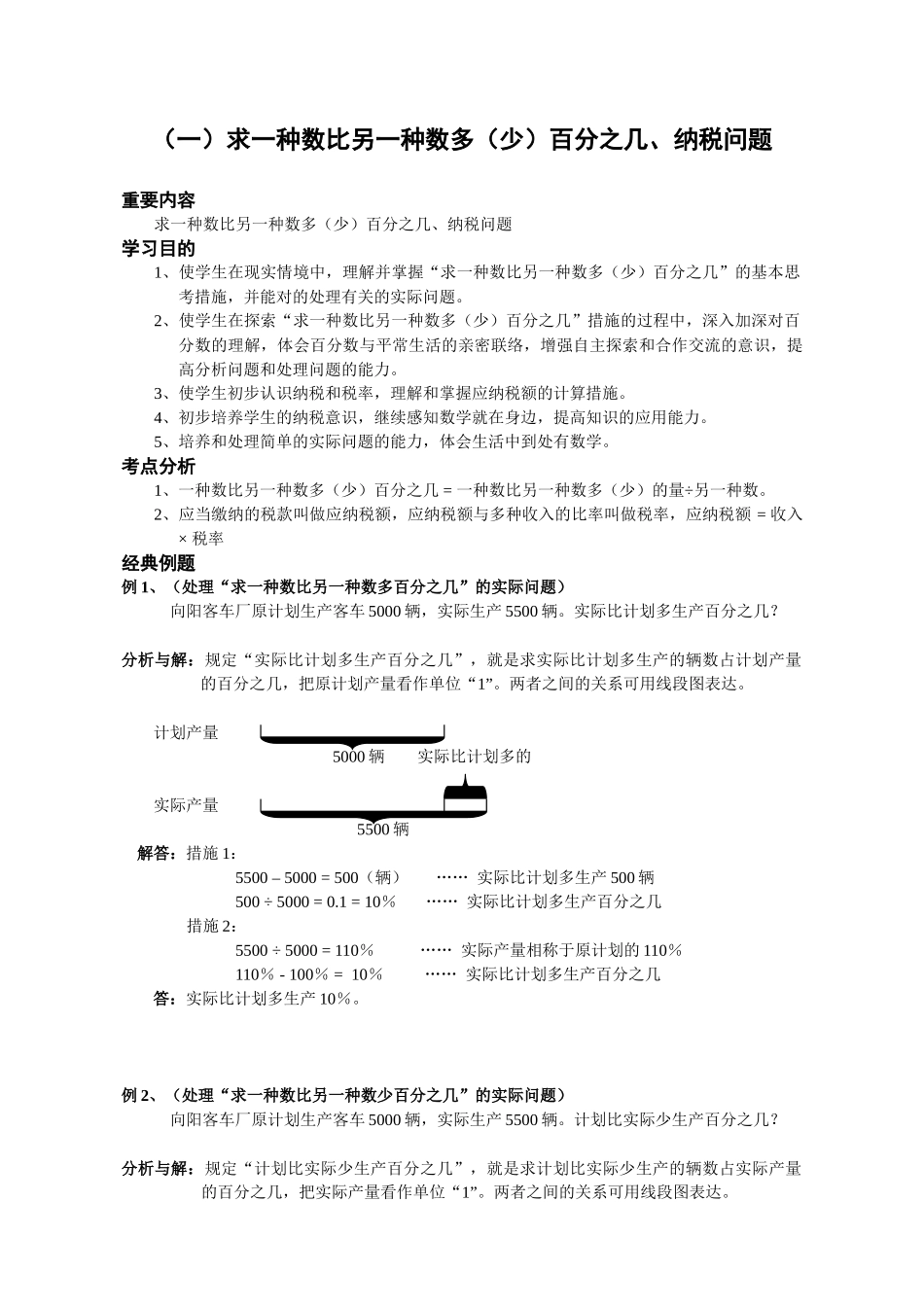 2025年小升初数学总复习分类专项训练_第2页