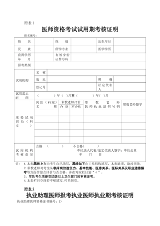 2025年医师资格考试试用期考核证明填写模板