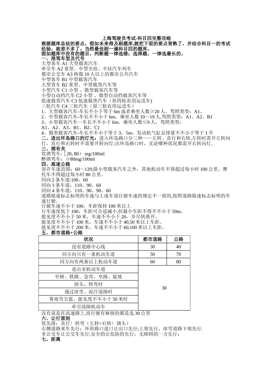 2025年上海驾驶员考试科目四完整总结_第1页