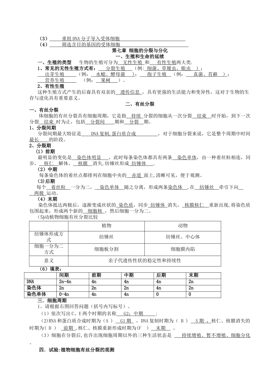 2025年上海高考生物知识点总结_第2页