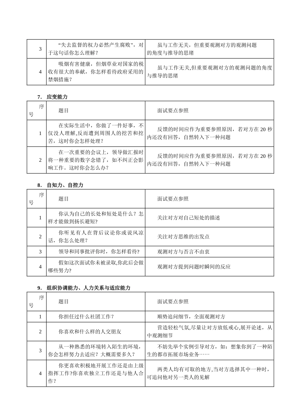 2025年HR面试问题汇总表格_第3页