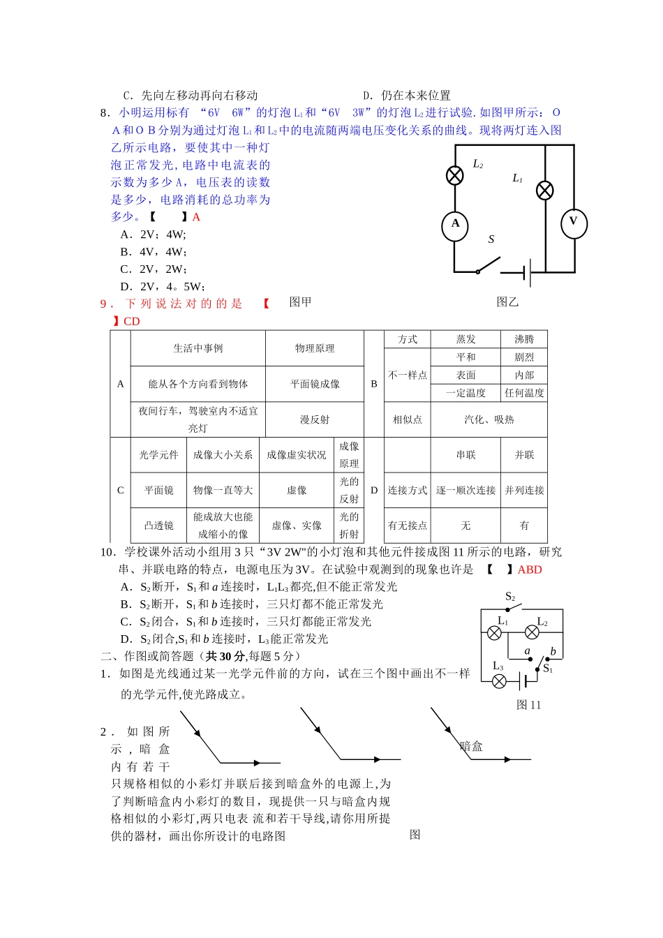 2025年初二下学期物理竞赛试卷_第2页