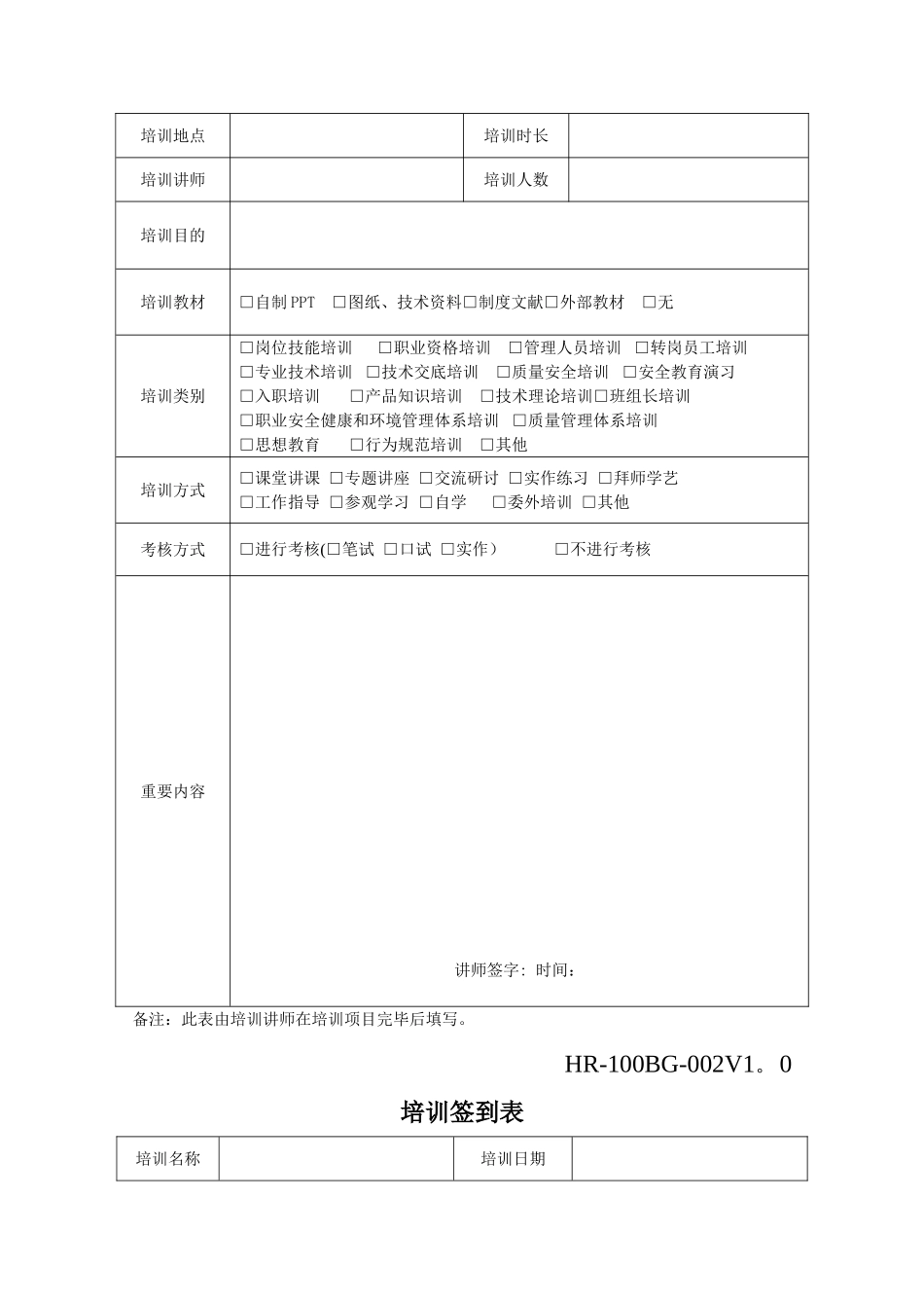 2025年全套企业培训记录表格_第2页